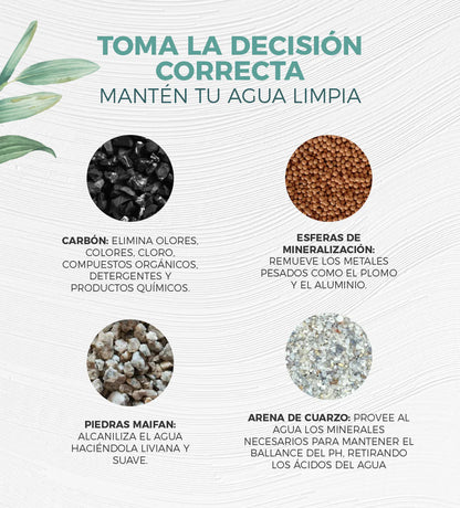 Filtro Purificador de Agua 14 litros